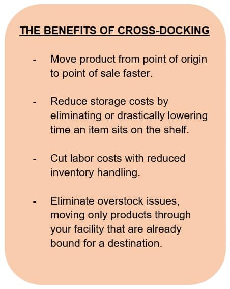 What is Cross-Docking 2 Benefits of Cross Docking 2