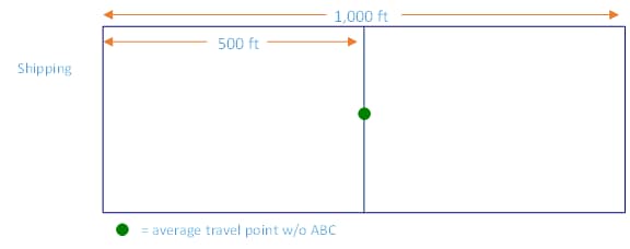 Space Utilization Part One 2 image 2