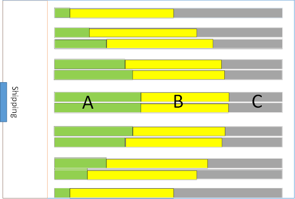 Know Your ABCs 1 image
